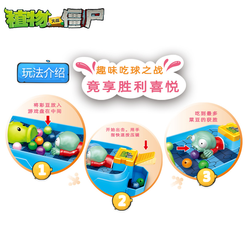 Plants Vs. Zombies Toys Parent - Is Plant Parent Free To Use recension och pris