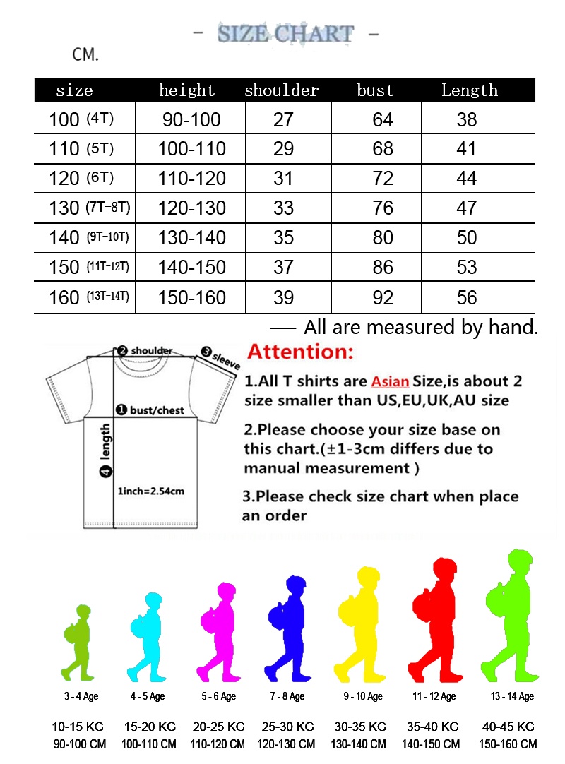 2026 parent-child outfit Magic - Plant Parent Shirt recension och pris